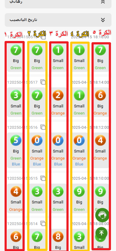 سجل اليانصيب التاريخي